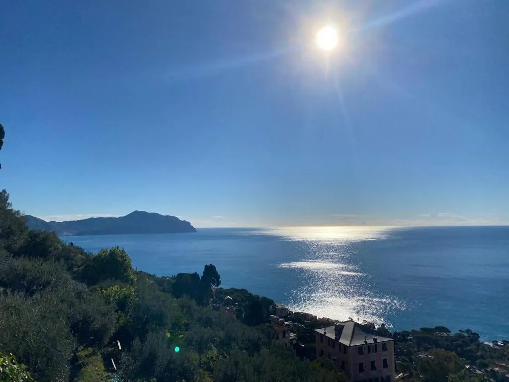 Lacosta Guest House Genova
